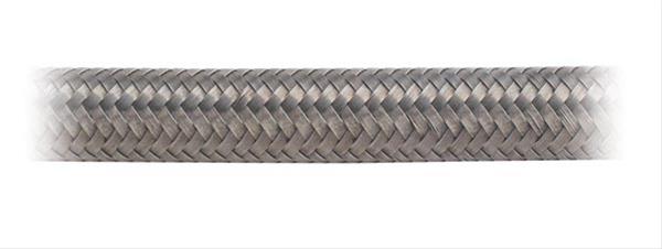 www.meinvoyager.de - STAINLESS HOSE